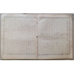 Książka do rachunków w gospodarstwie domowem dla kobiet [wypełniona - 1921r.]