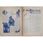Uroda. R.1: 1932 nr 10 [fryzjerstwo, kosmetyka, Walasiewiczówna]