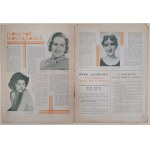 Uroda. R.2: 1933 no 4 20 Lutego [kosmetyka, uroda męska]