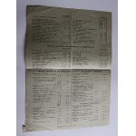 VEGETABLE SEED PRICE LIST TORUN, PEASANT SELF-HELP, 1951