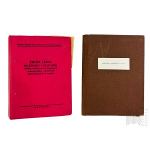 PRL - Dwie Publikacje “Zbiór Tabel i Przepisów Służby Mundurowej Dotyczący Pracowników Cywilnych Zatrudnionych w Wojsku”, “Przepisy Ubiorcze Ludowe Wojsko Polskie”