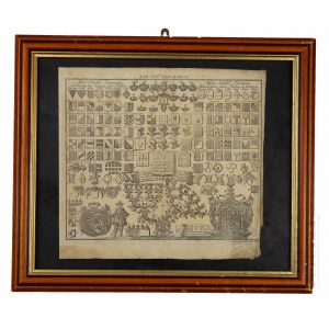 18th Century - Table of Coats of Arms (Coat of Arms of the Polish-Lithuanian Commonwealth). Steinberger, Johann Christoph (1680 - 1727), Kupferstich Tab. VIII. Heraldica, alte u. neue Schild