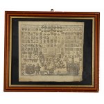 18th Century - Table of Coats of Arms (Coat of Arms of the Polish-Lithuanian Commonwealth). Steinberger, Johann Christoph (1680 - 1727), Kupferstich Tab. VIII. Heraldica, alte u. neue Schild