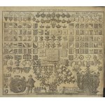 18th Century - Table of Coats of Arms (Coat of Arms of the Polish-Lithuanian Commonwealth). Steinberger, Johann Christoph (1680 - 1727), Kupferstich Tab. VIII. Heraldica, alte u. neue Schild