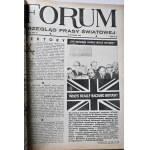 FORUM World Press Review YEAR IV 1968-15 issues, YEAR X 1975-16 issues.