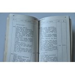 PKO's dollar price list [effective October 1, 1961] No. 33