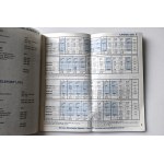 POLISH AIRLINES LOT Schedule. Summer 01.04 - 31.10. 1980