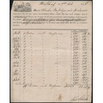 1846 DDSG fejléces német nyelvű fuvarlevél pesti cég részére