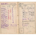 1928 Pázmány Péter Tudományegyetem bölcsészkari leckekönyv, Hóman Bálint, Cholnoky...
