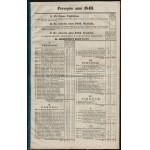 1844 Status auxiliaris fundi deficientium Archidiocesis Strigoniensis sacerdotum pro anno 1844...