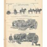 Stromfeld Aurél: Hadseregszervezés. Összeáll. - - vezérkari testületi százados. Bp., 1911, Pallas, IX+263 p. + 6 ...