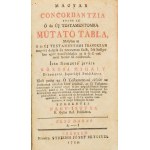 Kőrösi Mihály: Magyar concordántzia avagy az ó és uj testamtentomra mutató tábla...