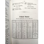 Świątkowski H. - Taryffa domów miasta Warszawy i Pragi z planem ogólnym i 128 szczegółowych planików ulic i domów - Warszawa 1852