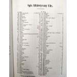 Świątkowski H. - Taryffa domów miasta Warszawy i Pragi z planem ogólnym i 128 szczegółowych planików ulic i domów - Warszawa 1852
