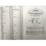 Świątkowski H. - Taryffa domów miasta Warszawy i Pragi z planem ogólnym i 128 szczegółowych planików ulic i domów - Warszawa 1852