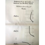 [Geologia, górnictwo] Tektonika zachodniej części koryta Bytomia - Breslau 1930 - 9 map geologicznych [ Bytom ]