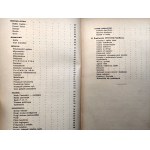 Dostal W. - Argentyna [monografie geograficzno-handlowe] Warszawa 1937 [ mapa, eksport wina etc.]