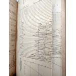 Referaty I Polskiego Zjazdu Hydrotechnicznego - styczeń 1929 - 35 referatów [ powódź, regulacje rzek, drogi wodne, żegluga]