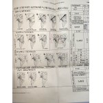 Loth E. - Antropomorfologja mięśni : problemat normalnej budowy człowieka - Lwów 1921 [ Ekslibris Muzeum Tatrzańskiego]