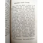 Pamiątka z wycieczki do Lwowa - Przewodnik po mieście Lwowie - Lwów 1871 [wydany staraniem komitetu zawiązanego na przyjęcie gości z Wielkopolski, Prus, Szlązka i Krakowa, przybyłych na Zjazd do Lwowa dnia 13 sierpnia 1871]