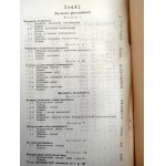 Banach S., Iwaszkiewicz B. - Algebra i Geometria - Jerozolima 1946