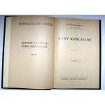 W. Szmyd - Kary Kościelne - Kraków 1929 [ Kirchenrecht].