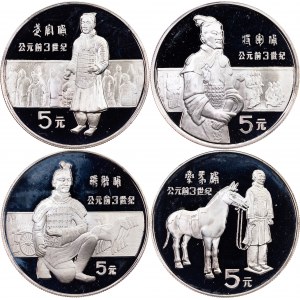 China, 5 Yuan 1984
