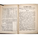 Rozkaz dla żołnierzy Warszawskiego Okręgu Wojskowego, 1884 [Приказ войскам Варшавского Военного Округа]
