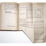 Rozkaz dla żołnierzy Warszawskiego Okręgu Wojskowego, 1884 [Приказ войскам Варшавского Военного Округа]