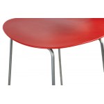 Set of 7 Red Maxima Benches