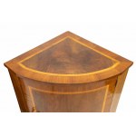 Vintage Corner Cupboards