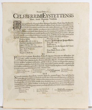 Basilius Besler, Juncus, Clematis, Periclymenum