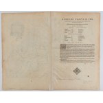 Gerardus Mercator, Africa Table I and Table III