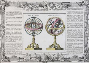 Louis Brion de la Tour Sphere de Copernic , Sphere de Ptolomee