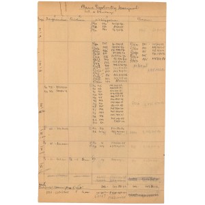 Impex, 100x 140 mkp 12.1923