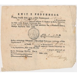 Kwit opłaty Podymnego 1788 r.
