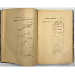 Tyszkiewicz 1890 r. - Podręcznik numizmatyczny... od 1506 roku do 1795 - RZADKOŚĆ