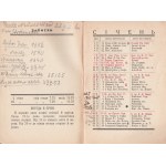 Kalendarz na rok 1936 [w jęz. ukraińskim]. Lwów. Drukarnia Naukowa Tow. im. T. Szewczenki we Lwowie.