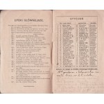 Kalendarzyk informacyjny i humorystyczny firmy Fryderyk Schubuth i Sp. we Lwowie. Na rok 1904. Lwów 1903.