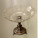 Fruit platter, Austria-Hungary. Silver (111)