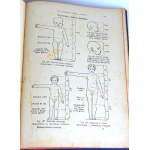 FISCHER-DÜCKELMANN - KOBIETA LEKARKĄ DOMOWĄ wyd. 1908r. secesyjna oprawa