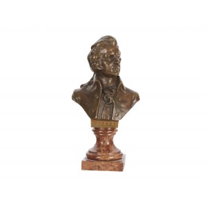 Hans Müller, Austria, 1873 - 1937