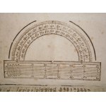 1730-1756. [WROCŁAW-BUDZISZYN] PESCHECK CHRISTIAN, Rechnender Feld-Mässer, Oder Geometra: Welcher Die, bey der Geometrie eingeführte und so genannte Decimal-Rechnung. (…). PESCHECK CHRISTIAN Selbstlehrender Trigonometra, Oder Dreyeck-Mässer (…). Elementa