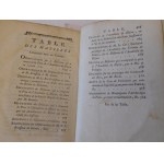 1782 [POLEMICS WITH STANISŁAW LESZCZYŃSKI] ROUSSEAU JEAN JACQUES, Supplement a la Collection des oeuvres (...).
