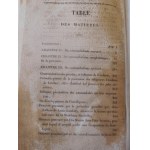 1823 [FIRST FRENCH TREATY ON LUNATICS] BETTRAND ALEXANDRE, Traité du Somnambulisme (...).