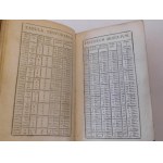 1749 [BINDING A LA DENTELLE] DIURNALE AMBIANIENSE (...).