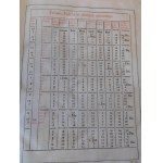 1765. [MSZAŁ TRYDENCKI] MISSALE ROMANUM Ex Decreto Sacro-sancti Concilii Tridentini restitutum, S. PII V. Pont. Max. Iussu editum, Et Clementis VIII. primùm, nunc denuò Urbani Papae VIII. auctoritate recognitum (…).