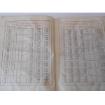 1765. [MSZAŁ TRYDENCKI] MISSALE ROMANUM Ex Decreto Sacro-sancti Concilii Tridentini restitutum, S. PII V. Pont. Max. Iussu editum, Et Clementis VIII. primùm, nunc denuò Urbani Papae VIII. auctoritate recognitum (…).