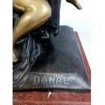 Ludwig Kowalewski, Danae, ok. 1900