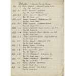 HISTORISCHES Lagerbuch der Stadtgemeinde Bromberg [prima del 1920].